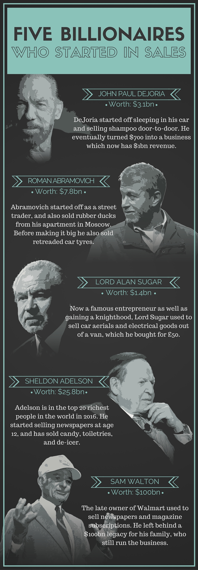 Five Billionaires who Started in Sales Infographic - Pan Atlantic